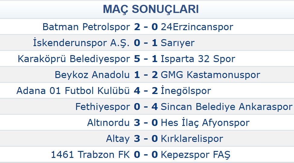 Toplu Sonuç 34