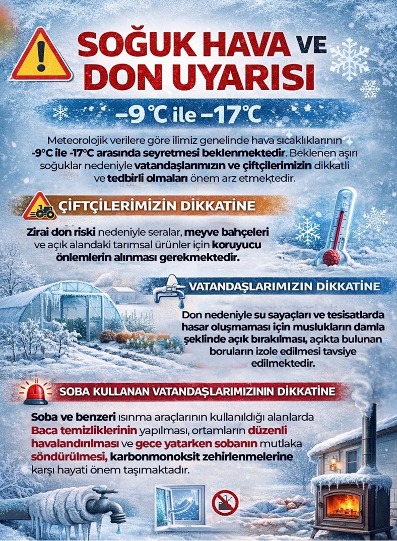 Batman’da Zirai Don Uyarisi