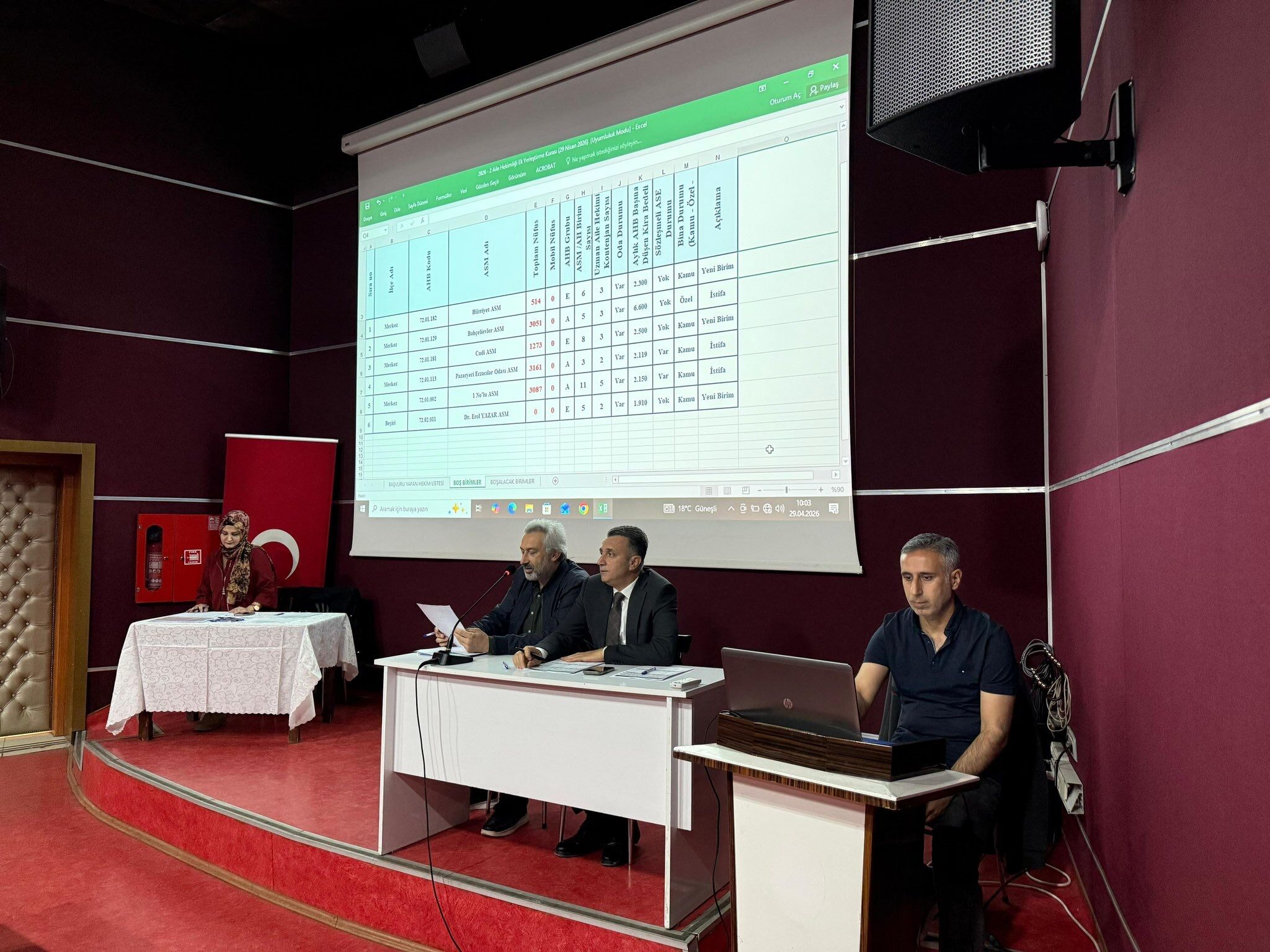 Batman’da 6 Aile Hekimliği Pozisyonu İçin Kura Çekildi 51 Hekim Yarıştı! (1)1