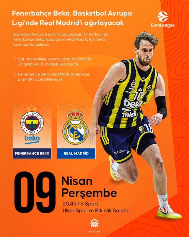 Fenerbahce Play Offu Garantile 13Eac9C449 2789 1 M