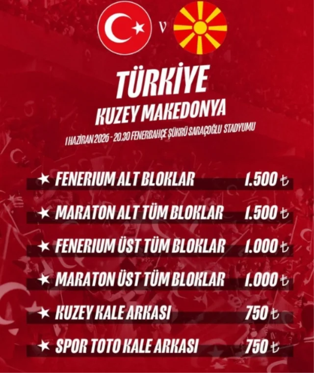 Turkiye Makedonya Biletleri Ka 20183873 1605 1 M