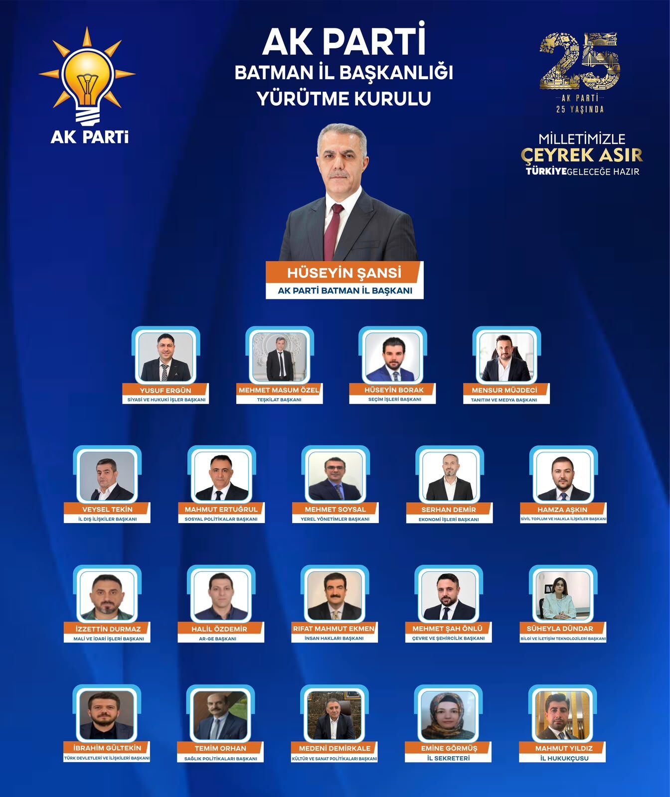 Ak Parti Batman’da Yürütme Kurulu Yenilendi-1