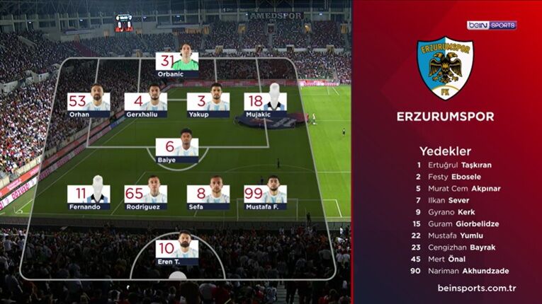 Erzurumspor