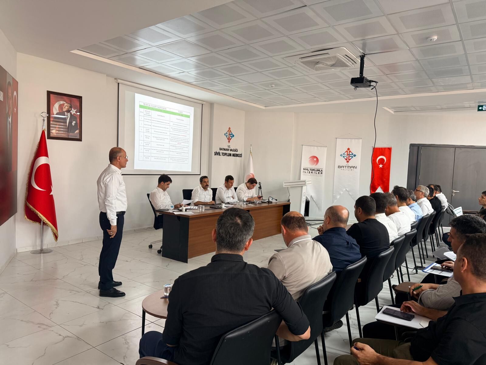 Mahalle Muhtarları Değerlendirme Toplantıları Devam Ediyor