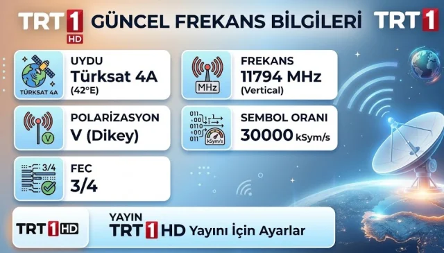 Trt 1 Neden Acilmiyor Trt 1 Ac 25827019 9839 1 M