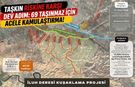 Taşkın Riskine Karşı Dev Adım: 69 Taşınmaz İçin Acele Kamulaştırma!