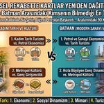 Bölgesel Rekabette Kartlar Yeniden Dağıtılıyor: Diyarbakır İle Batman Arasındaki Kimsenin Bilmediği En Temel 4 Fark!