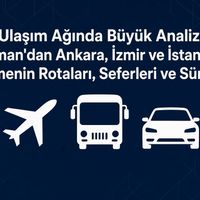 GÜNCEL