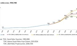TÜİK: Yaşlı nüfus oranı 5 yılda yüzde 20,7 arttı
