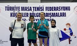 BATMAN’A DERECEYLE DÖNDÜLER