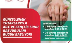 Aile ve Gençlik Fonu Başvuruları Başladı