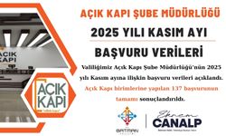 Açık Kapı’dan Taleplere Hızlı Çözüm