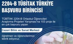 Batman Cezeri BİLSEM’den Türkiye Birinciliği