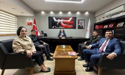 Kurumsal Çalışmalar Masaya Yatırıldı