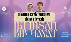 (TAM İSİM LİSTESİ) Diyanet 500 bin TL destek başvurusu sonuçları açıklandı mı, ne zaman açıklanacak?İki İnsan Bir Hayat