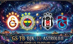 Astrologların Süper Lig şampiyonluk tahminleri ne? (2027)