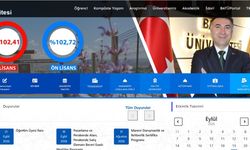 Batman Üniversitesinde Web Erişilebilirliğinde Önemli Adım