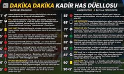 KADİR HAS'TA NEFES KESEN DÜELLO: KAZANAN ÇIKMADI!