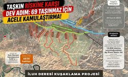 Taşkın Riskine Karşı Dev Adım: 69 Taşınmaz İçin Acele Kamulaştırma!