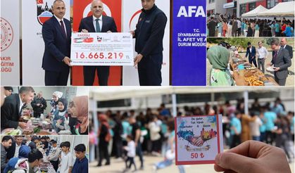 Diyarbakır'daki öğrencilerden Gazze'ye 16 milyon liralık yardım