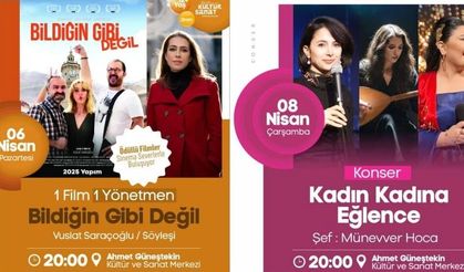 Batman’da Kültür ve Sanat Haftası Başlıyor