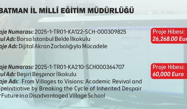 Batman’ın Okulları Erasmus’ta Büyük Başarı Elde Etti