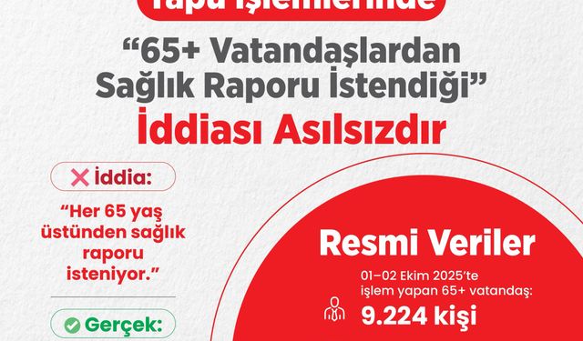 Tapu işlemlerinde '65 yaşa rapor zorunluluğu' yok