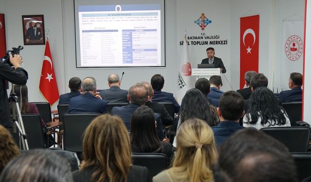 Batman Üniversitesi’nden Üç Sosyal Sorumluluk Projesine Anlamlı Final