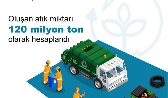 TÜİK: 120 milyon ton atık oluştu
