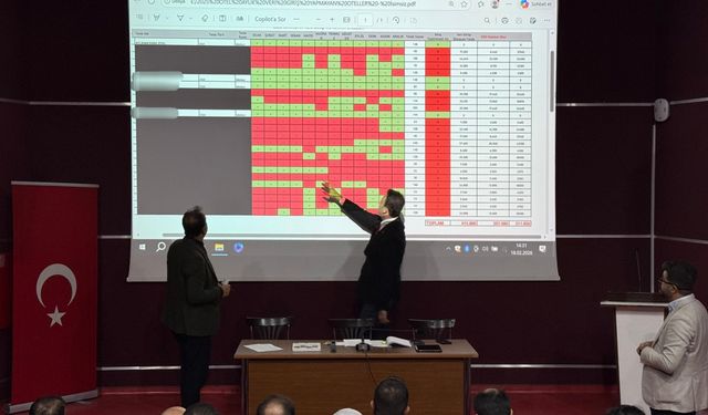 Batman’da Turizmde Yeni Dönem: Master Plan Masaya Yatırıldı