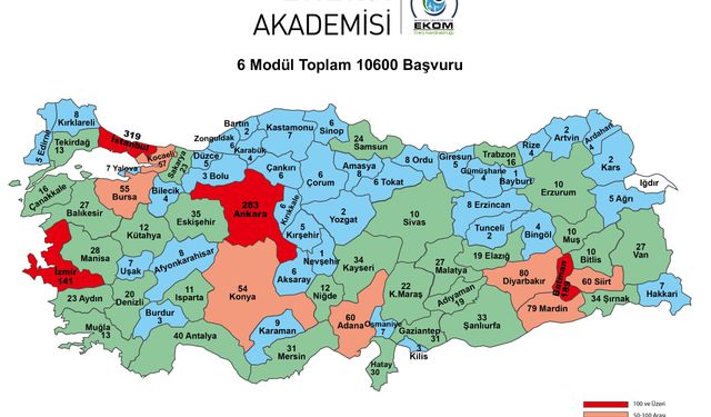 Enerji Akademisi Eğitim Programına Yoğun İlgi