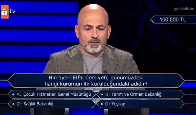 Himaye-i Etfal Cemiyeti, günümüzdeki hangi kurumun ilk kurulduğundaki adıdır?