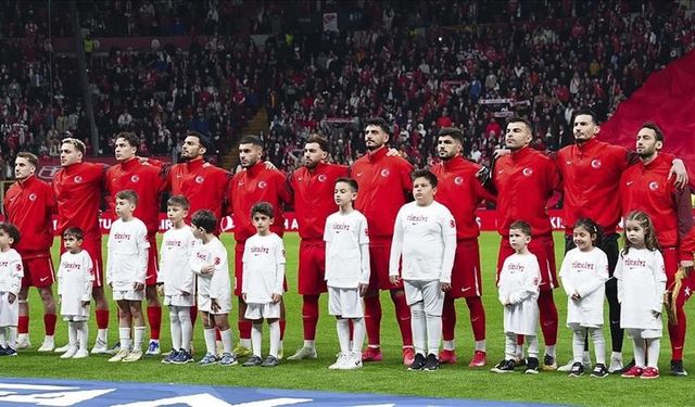MİLLİ TAKIM KADROSUNDA KİMLER VAR? TÜRKİYE'NİN DÜNYA KUPASI KADROSU 2026!