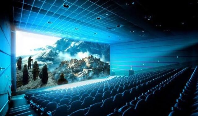 IMAX Sinema Nedir?