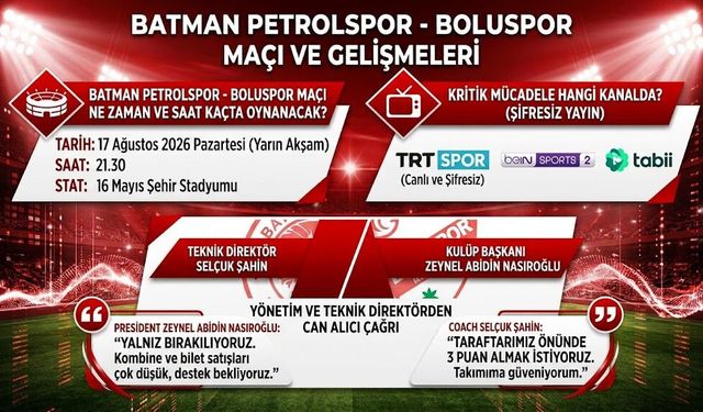 Batman Petrolspor Maçı Ne Zaman? Boluspor Mücadelesi Hangi Kanalda? İlk Maç Sonucu Ne Oldu?