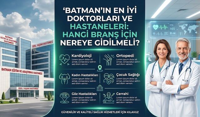 Batman’ın En İyi Doktorları ve Hastaneleri: Hangi Branş İçin Nereye Gidilmeli?