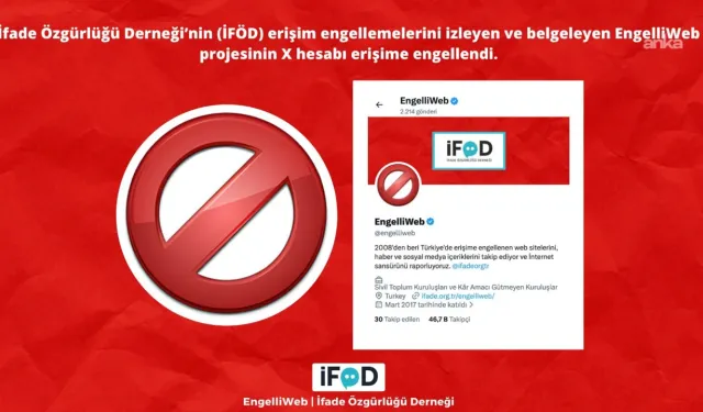 EngelliWeb'in X Hesabı Neden Engellendi? Türkiye'deki Yeni Sansür Dalgası Ne Anlama Geliyor?
