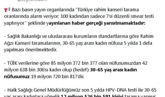 Rahim ağzı kanserine ilişkin hedef nüfusun yüzde 63,51'i tarandı