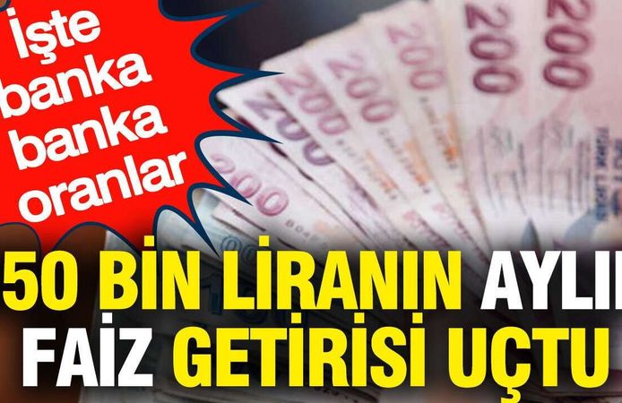 750 Bin TL’si Olan Yaşadı! 32 Günlük Mevduat Faizinde Rekor Getiri: İşte Banka Banka Net Kazanç Tablosu