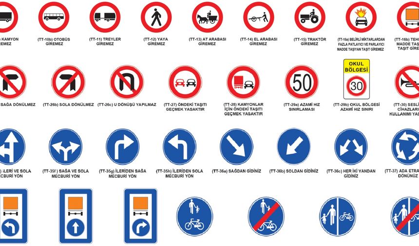 TRAFİK İŞARET LEVHALARI VE MALZEMELERİ SATIN ALINACAKTIR