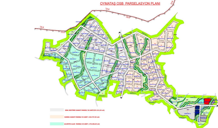 OSB’de Sanayi Parselleri Tahsise Çıkıyor: Bedelsiz Arsa Fırsatı!