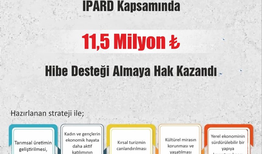 Eğitimciler Yazdı, AB Onayladı