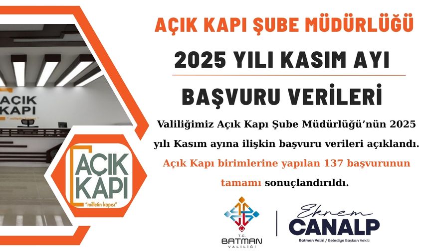 Açık Kapı’dan Taleplere Hızlı Çözüm