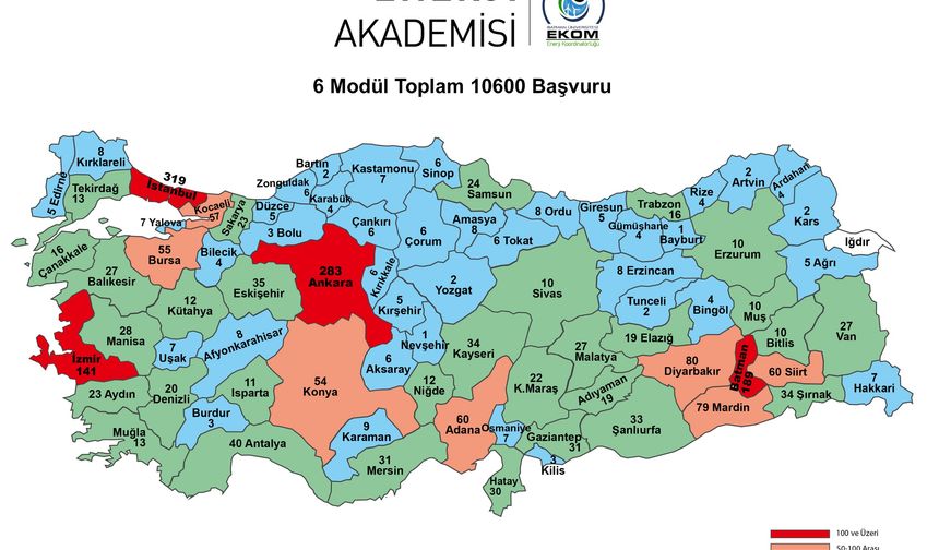 Enerji Akademisi Eğitim Programına Yoğun İlgi