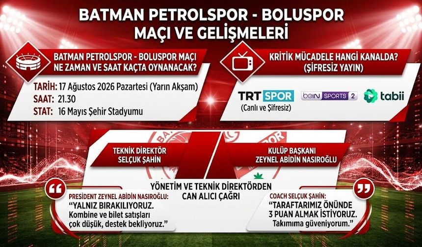 Batman Petrolspor Maçı Ne Zaman? Boluspor Mücadelesi Hangi Kanalda? İlk Maç Sonucu Ne Oldu?