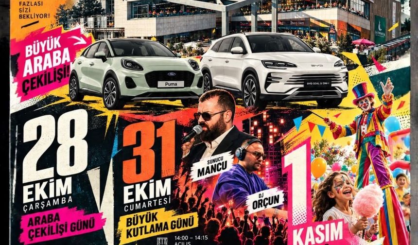 PETROLCITY AVM’DE 2 ŞANSLI KAZANANA 2 OTOMOBİL!