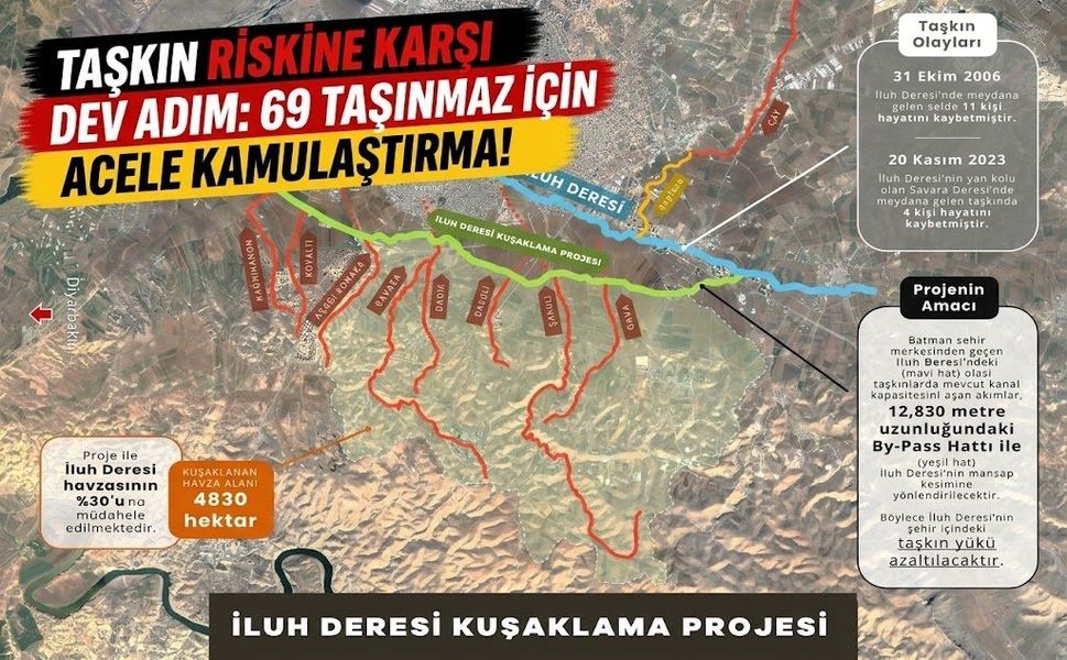 Taşkın Riskine Karşı Dev Adım: 69 Taşınmaz İçin Acele Kamulaştırma!